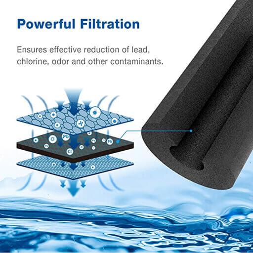Fridge Water Filter For Whirlpool 4396509 4396508P 4396508 WRED58SL Sparesbarn