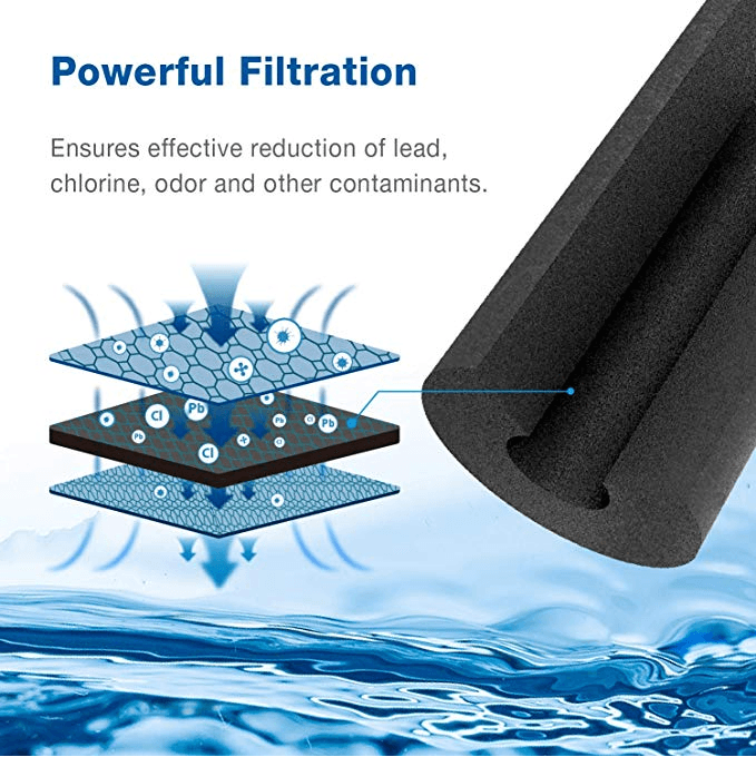 Fridge Ice Filter For Whirlpool 4396395 UKF8001AXX WF295 Aqua Fresh UKF-8001 Sparesbarn