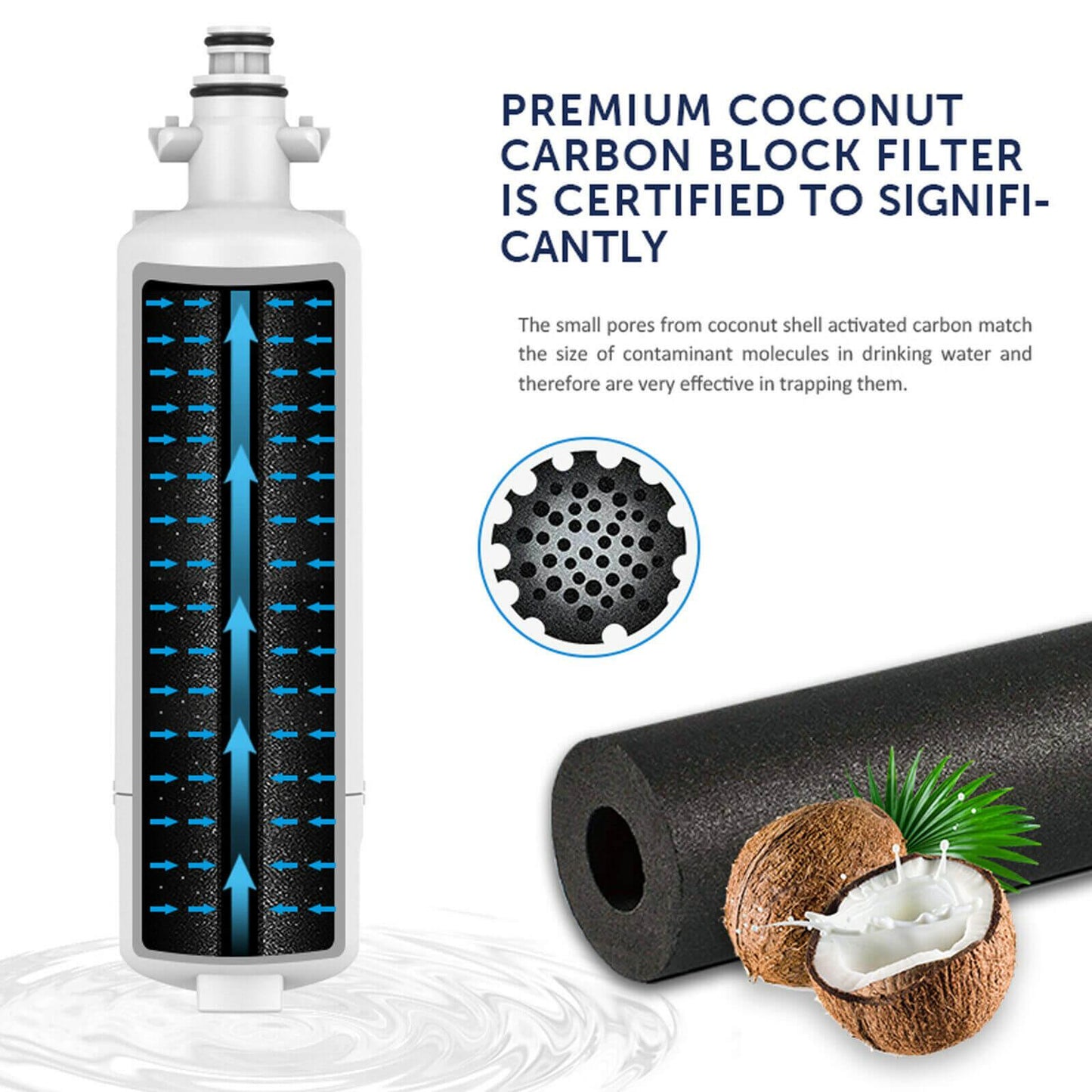 Water Filter LT800P, Air Filter LT120F Replacement for LG Refrigerator Sparesbarn