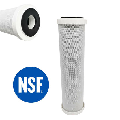 2 X 0.5 Micron Filter Cartridges 10"X2.5" For Under Sink Water Filter Housing Sparesbarn