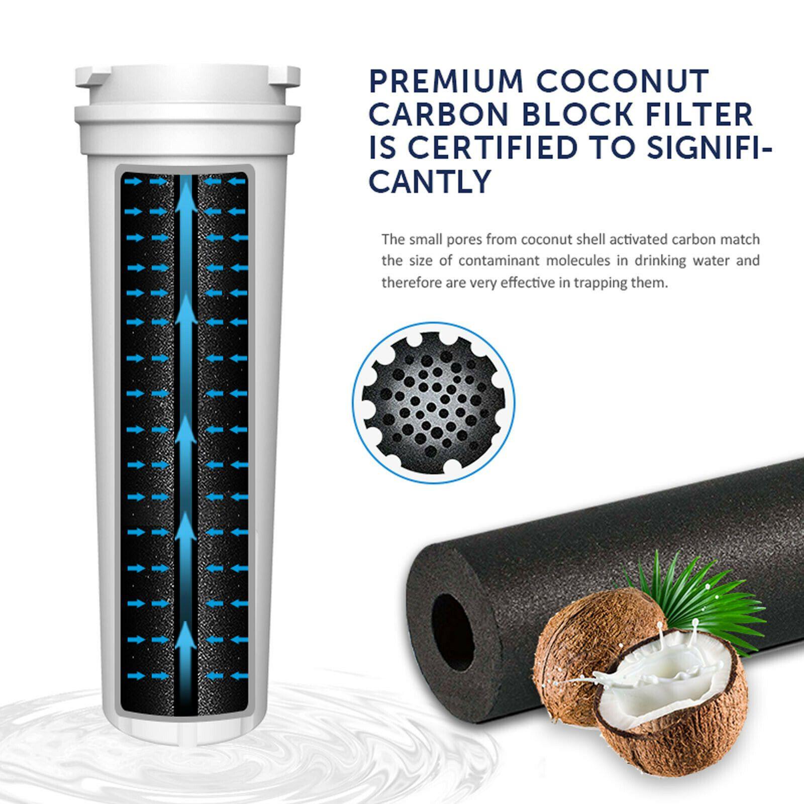 Fridge Ice Water Filters For Fisher & Paykel RFC2400A RWF2400A 836848 836860 Sparesbarn