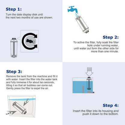 Coffee Water Filter Kit For DeLonghi DLSC002 ECAM ETAM EC680 EC800 Sparesbarn