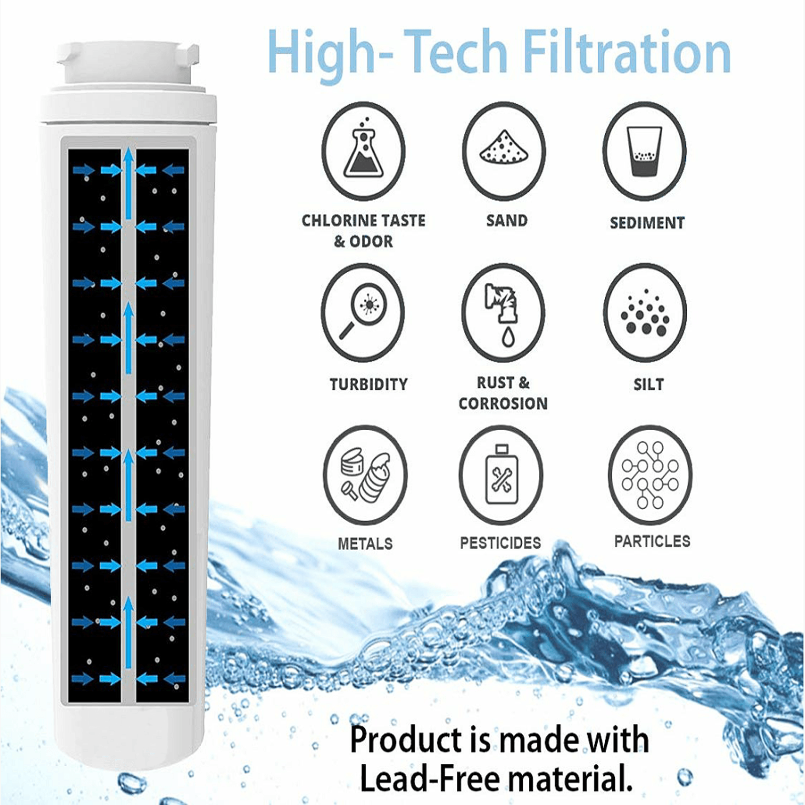 Fridge Ice Filter For Whirlpool 4396395 UKF8001AXX WF295 Aqua Fresh UKF-8001 Sparesbarn