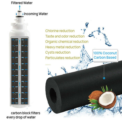 Fridge Water filter LT800P ADQ7361340 & LT120F Air Filter ADQ73214404 For LG Sparesbarn