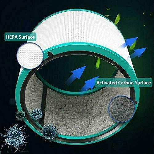 HEPA filter for Dyson Air Purifier Pure Cool Link DP01 DP03 HP00 HP01 HP02 HP03 Sparesbarn