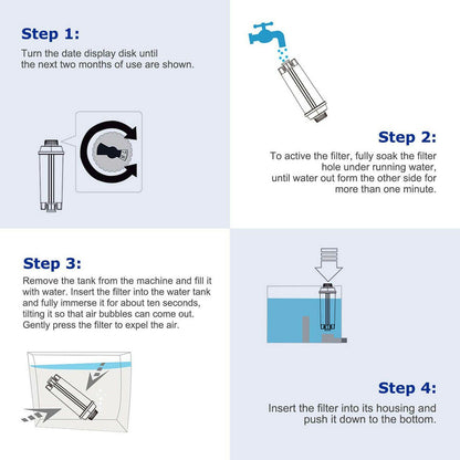 2x Coffee Machine Water Filter For Delonghi ECAM 22.110 ESAM6900 ESAM6700 Sparesbarn
