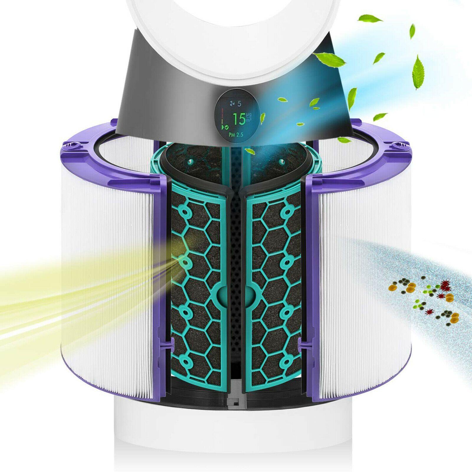 Pure Hot Cool Purifying Fan Heater HEPA Carbon Filter For Dyson TP04 249230-01 Sparesbarn