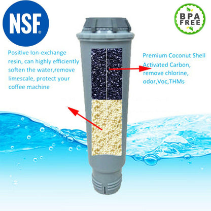Coffee Machine Water filter for Krups F088 XP5620 EA82 EA9000 F08801 Sparesbarn
