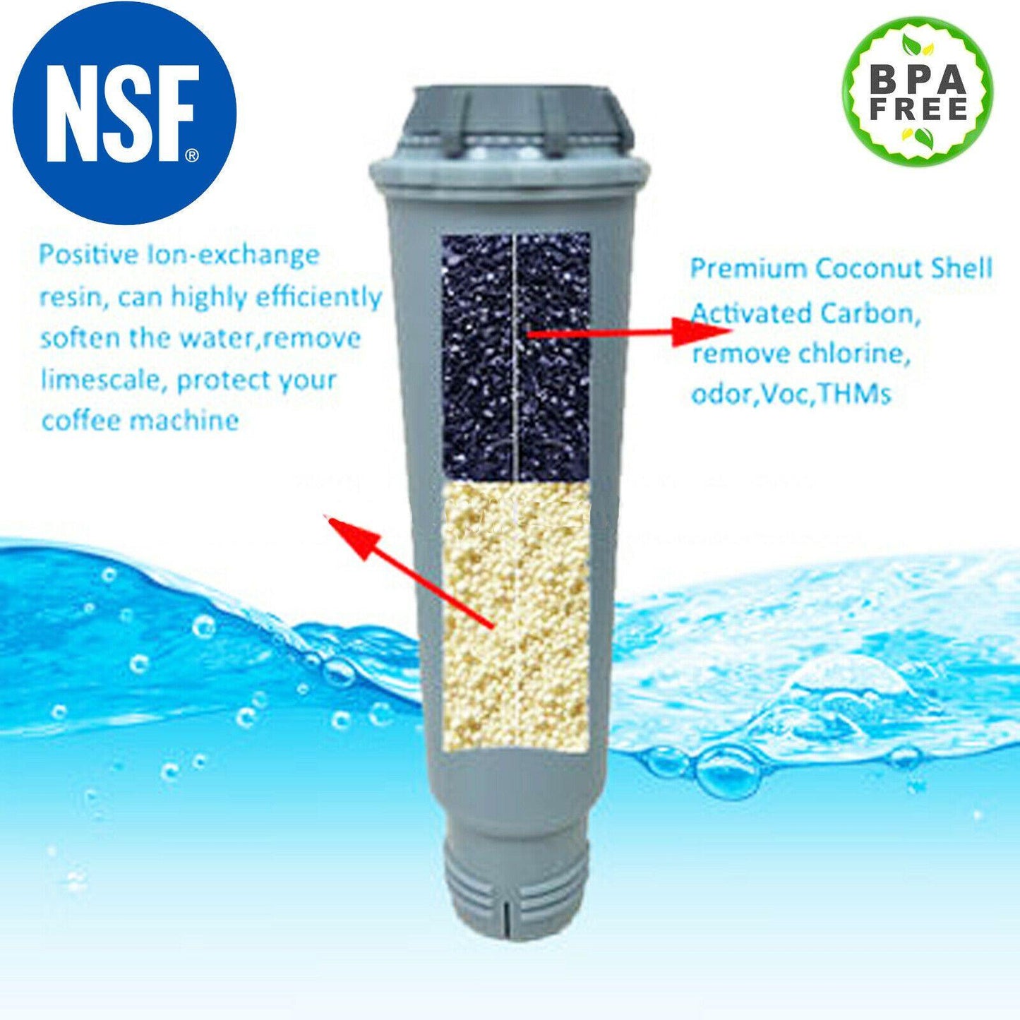 Coffee Machine Water Filter For Bosch Siemens Neff Claris 461732 TCZ6003 TZ60003 Sparesbarn