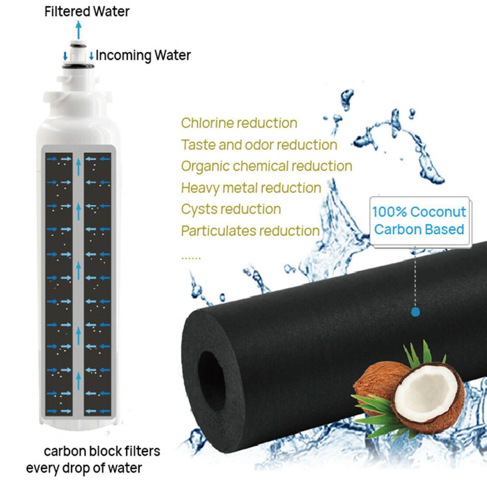 Water filter LT800P ADQ73613401 & LT120F Air Filter ADQ73334008 For LG Fridge Sparesbarn